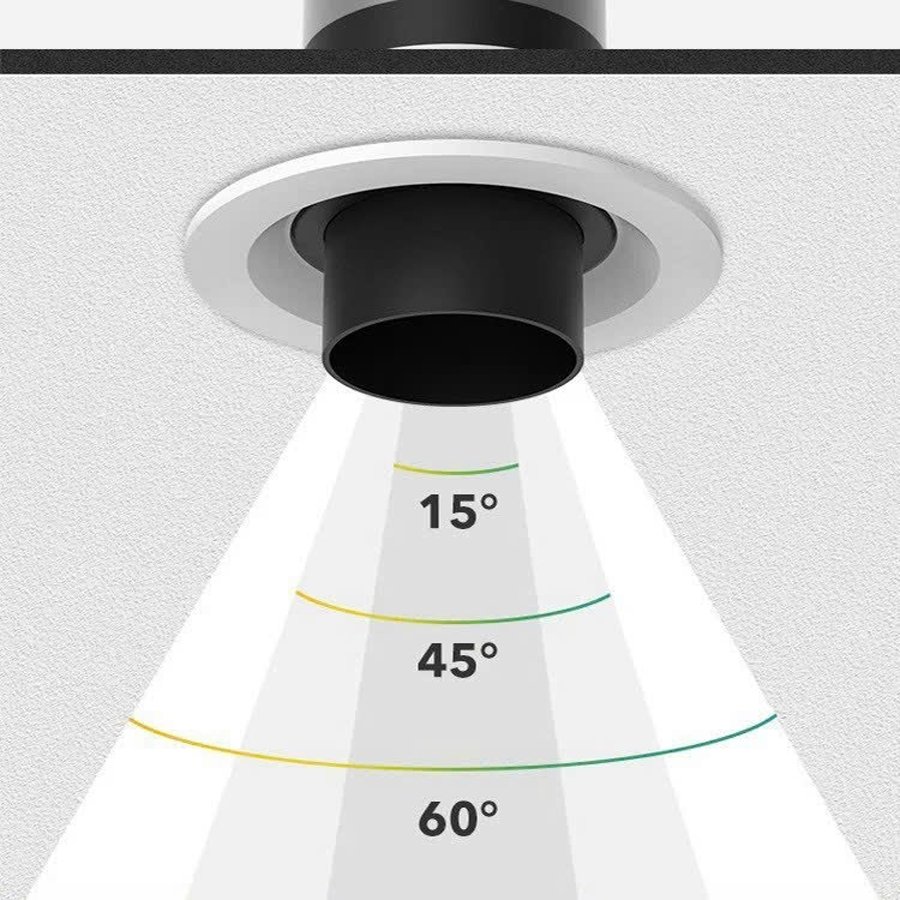 Đèn Spotlight Zoom 15- 60 4 Đèn Spotlight Zoom 15°- 60°