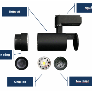 Đèn Led rọi ray Zoom Xoay 360 14 Đèn Led rọi ray Zoom Xoay 360