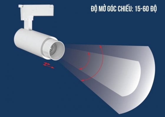 Đèn Led rọi ray Zoom Xoay 360 4 Đèn Led rọi ray Zoom Xoay 360