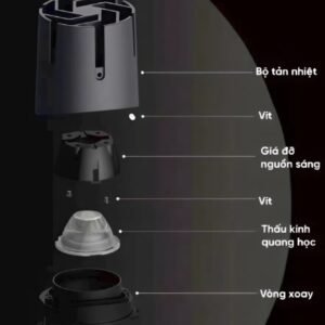 Đèn LED Spotlight Âm Trần SP-SC3