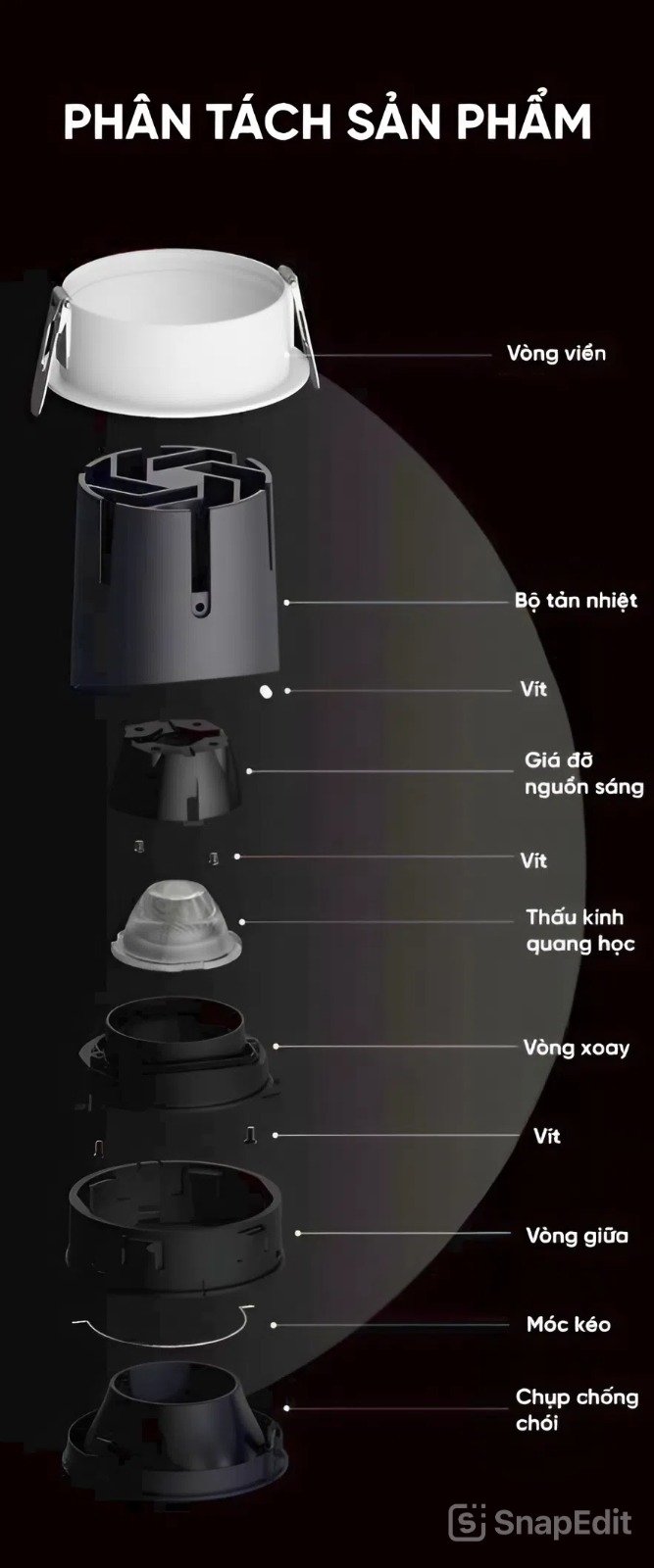 Đèn LED Spotlight Âm Trần SP-SC3 8 Đèn LED Spotlight Âm Trần SP-SC3