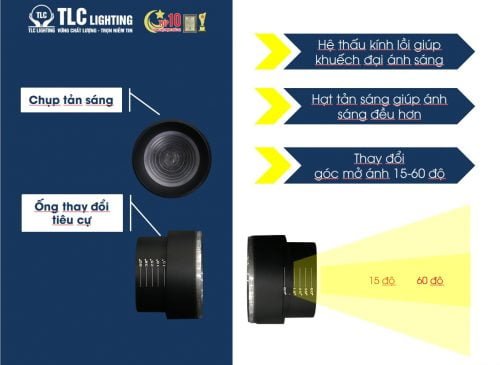 Đèn Led rọi ray Zoom Xoay 360 7 Đèn Led rọi ray Zoom Xoay 360