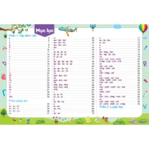 Sách - Chắp cánh cùng bé - Tập đánh vần Tiếng Việt - Bí quyết giúp con đọc Tiếng Việt thông thạo 11 3 2