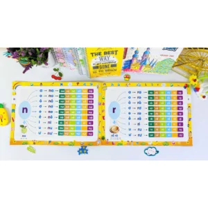 Sách - Chắp cánh cùng bé - Tập đánh vần Tiếng Việt - Bí quyết giúp con đọc Tiếng Việt thông thạo 15 sg 11134201 825aa mfxox63jvnk9d1
