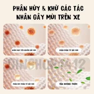 Sáp nước hoa Ô Tô QUEES CUP cao cấp - Khử mùi nội thất xe hơi - Thơm dịu nhẹ - Chống say xe - Sáp thơm ô tô 15 Sap nuoc hoa O To QUEES CUP cao cap Khu mui noi that xe hoi Thom diu nhe Chong say xe Sap thom o to 4